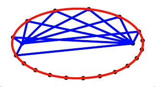 Conic sections as infinite sets of points in a plane  Geometry  1 [upl. by Evelinn]