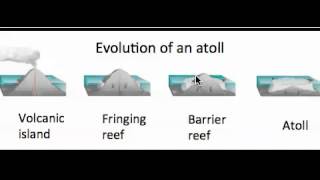 Evolution of an Atoll [upl. by Margarida843]