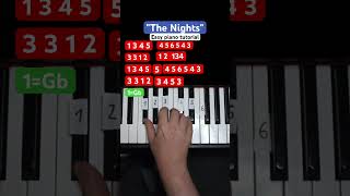 The Nights Avicii Piano Tutorial [upl. by Aldred]