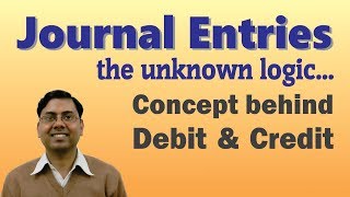 1 Journal Entries Accounting Introduction  Concept Behind Rules of Debit and Credit [upl. by Katsuyama]