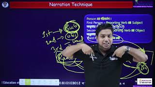 HSC 2024  ১ ক্লাসেই Narration  Preposition এবং Special Uses of Words amp Phrases এর প্রস্তুতি [upl. by Nonac393]