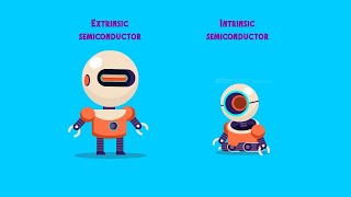 Intrinsic and Extrinsic Semiconductors  Flow of Current in Electronic Devices [upl. by Benge]