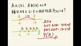 数Ⅱ内分点公式は説明してません [upl. by Yehsa806]