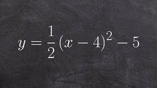 Graphing the quadratic function with transformations [upl. by Lucchesi]