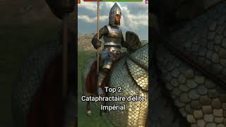 Mount and blade 2  Top 3 Cavalerie shorts [upl. by Karola132]