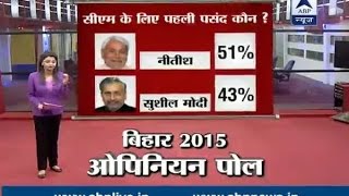 ABP News Nielsen Opinion Poll for Bihar elections Nitish Kumar is more favourable CM tha [upl. by Hsaka109]