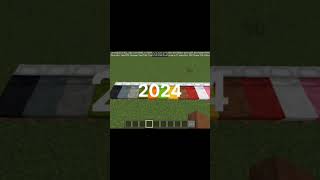 Minecraft journey 2009 to24🥺shorts [upl. by Lennej]