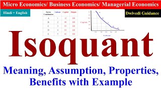 Isoquant Curve Isoquant what is isoquant Assumptions and properties of isoquant Microeconomics [upl. by Afaw224]