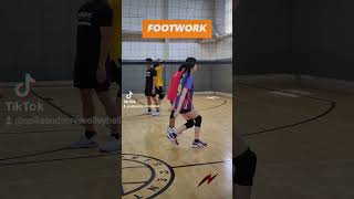 Spiking for Beginners StepbyStep  Volleyball 101 [upl. by Tosch]