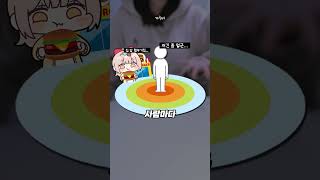 일본에서 본 의외로 믿으면 안되는 한국어🤣 [upl. by Aeel963]