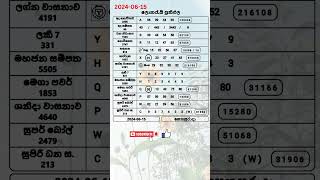 20240615අද සියලුම ලොතරැයි ප්රතිඵල Today20240615DLBNLBAllLotteryResultsSri Lanka [upl. by Pelson]