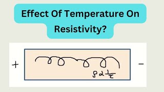 Variation Of Resistivity With Temperature  Physics [upl. by Messere]