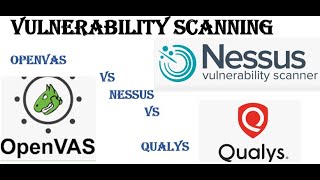 Top Vulnerability Scanning Tools And OpenVas Setup [upl. by Dowell]