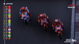 MotoGP Qatar 2024 Lusail Qatar GP MotoGP 24 QatarGP [upl. by Swigart]