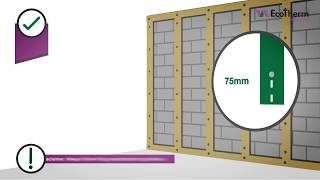 How to install Eco Liner Insulated Plasterboard with Mechanical Fixings [upl. by Illoh746]