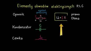 Elementy idealne obwodów elektrycznych [upl. by Aleyak437]