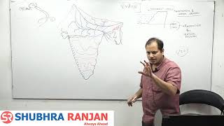 Rushikesh Dudhat  Geography optional  lecture 30 geomorphology upsc [upl. by Kallick]