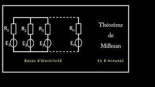 Théorème de Millman  Cours et Application [upl. by Richia]