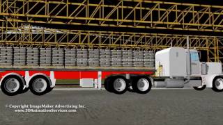 The Lithium Extraction Process  Educational 3D Animated Video [upl. by Arotahs]