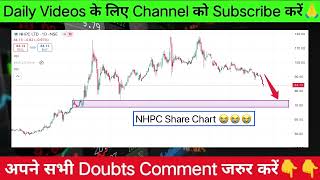 NHPC SHARE LATEST NEWS ANIL SINGHVI बहुत बड़ी ख़बर 😱 share market news [upl. by Oralee]