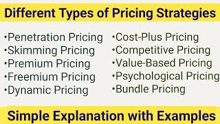 Meaning of Price and Pricing Pricing Strategies in Hindi with Examples [upl. by Jaye]