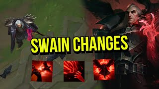 New Swain Changes on PBE  League of Legends [upl. by Asenad]