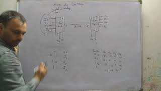 D44 Multiplexers21 41 81 and 161 mux and Demultiplexers design HindiEnglish [upl. by Gable]