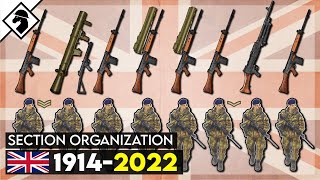 How BRITISH Infantry Squads Evolved in 100 Years [upl. by Biamonte37]