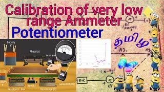 😎 Physics Experiment  Potentiometer  Calibration of Very Low Range Ammeter 🕰️ [upl. by Manon]