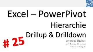 Excel  PowerPivot  25  Hierarchie  Drilldown und Drillup bei Schnelleinblick [upl. by Narod]