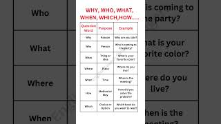 WHY WHO WHAT HOW  GRAMMAR  QUESTION  TENSES [upl. by Newman983]