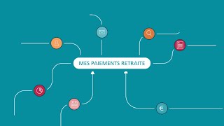 Paiement de ma retraite  infos et attestations [upl. by Berlinda]