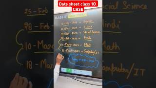 Class 10 cbse date sheet 2025 exam sp coaching classes 📚🎯 [upl. by Yrac]