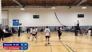 Highlights SoCal Cup tournament 2 pac 16Chelsea vs Seaside 16Black [upl. by Damek]