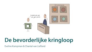 De bevorderlijke kringloop [upl. by Vernice]