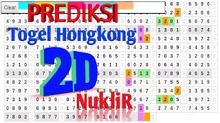 PREDIKSI TOGEL HKG MALAM INI JUMAT 15 MARET 2019ANGKA 2D NUKLIR [upl. by Adlanor791]