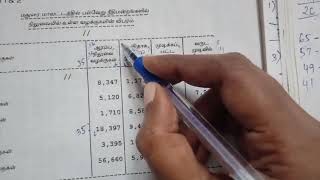 Typewriting Tamil Junior Statement  2ndpaper  Model [upl. by Orapma]