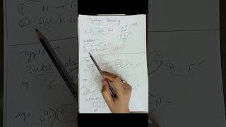 Hydrogen Bonding Full video Link👆chemicalbonding chemistry trending aspirants chemistrywithera [upl. by Biron563]