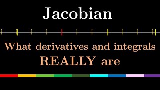 What is Jacobian  The right way of thinking derivatives and integrals [upl. by Haff511]