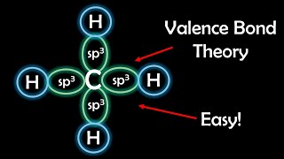 Valence Bond Theory Made Easy [upl. by Mosa914]