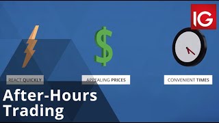 AfterHours Trading  How to trade with IG [upl. by Enneles]