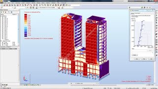 Robot Structural Analysis Professional 2024 [upl. by Ijneb927]