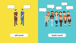 The Pitch and Loudness of Sound and a Comparison of Audible Frequency Ranges [upl. by Akissej]