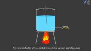 Suspension Polymerization  Polymer Chemistry Chemistry animations [upl. by Tomi677]