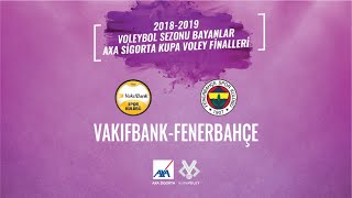 AXA Sigorta Kupa Voley  VakıfBankFenerbahçe [upl. by Nolie]