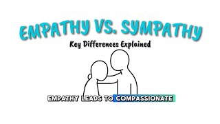 Empathy vs Sympathy  Key Differences Explained [upl. by Nhguaved]