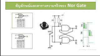 SR  Nor amp Nand LATCH ทำงานอย่างไร และตัวอย่างประยุกต์ใช้งาน [upl. by Tutto]