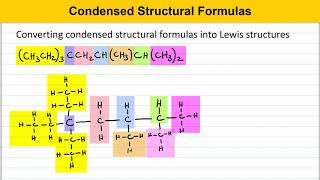 Condensed Structural Formulas [upl. by Felizio]