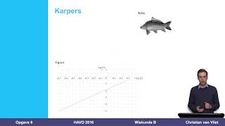 Examentraining Wiskunde B HAVO Algebraïsche vaardigheden  examen 2016 opgave 6 [upl. by Klump]