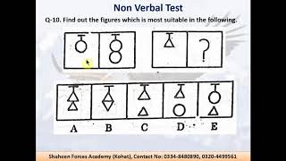 Non Verbal Intelligence Test4 [upl. by Nwahsir637]